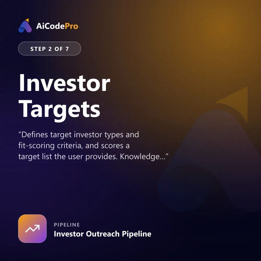 Investor Targets Skill