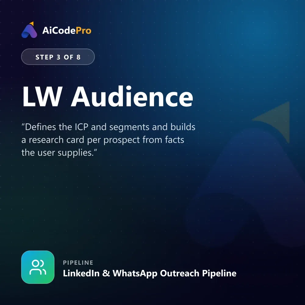 LW Audience Skill