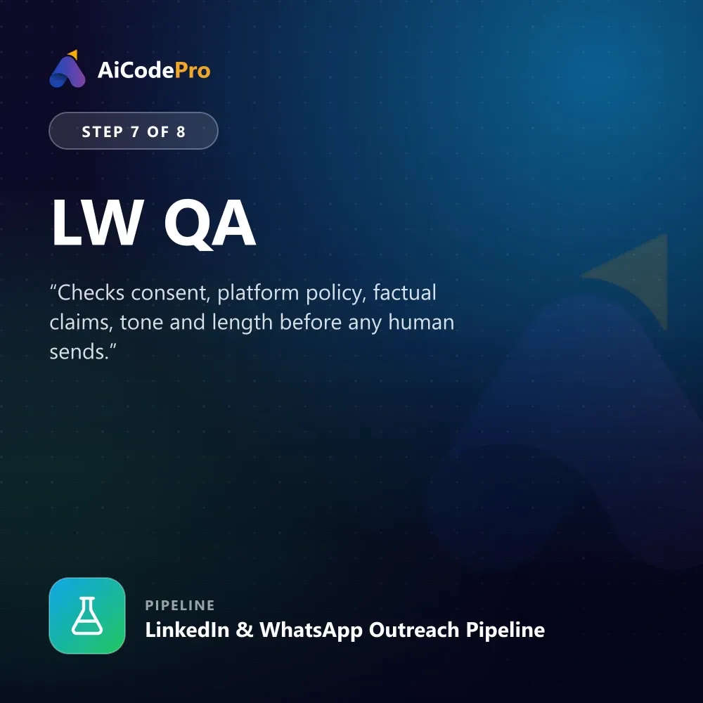 LW QA Skill