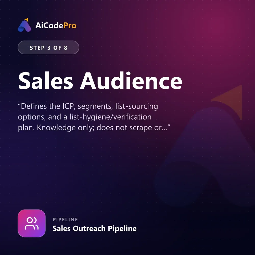 Sales Audience Skill