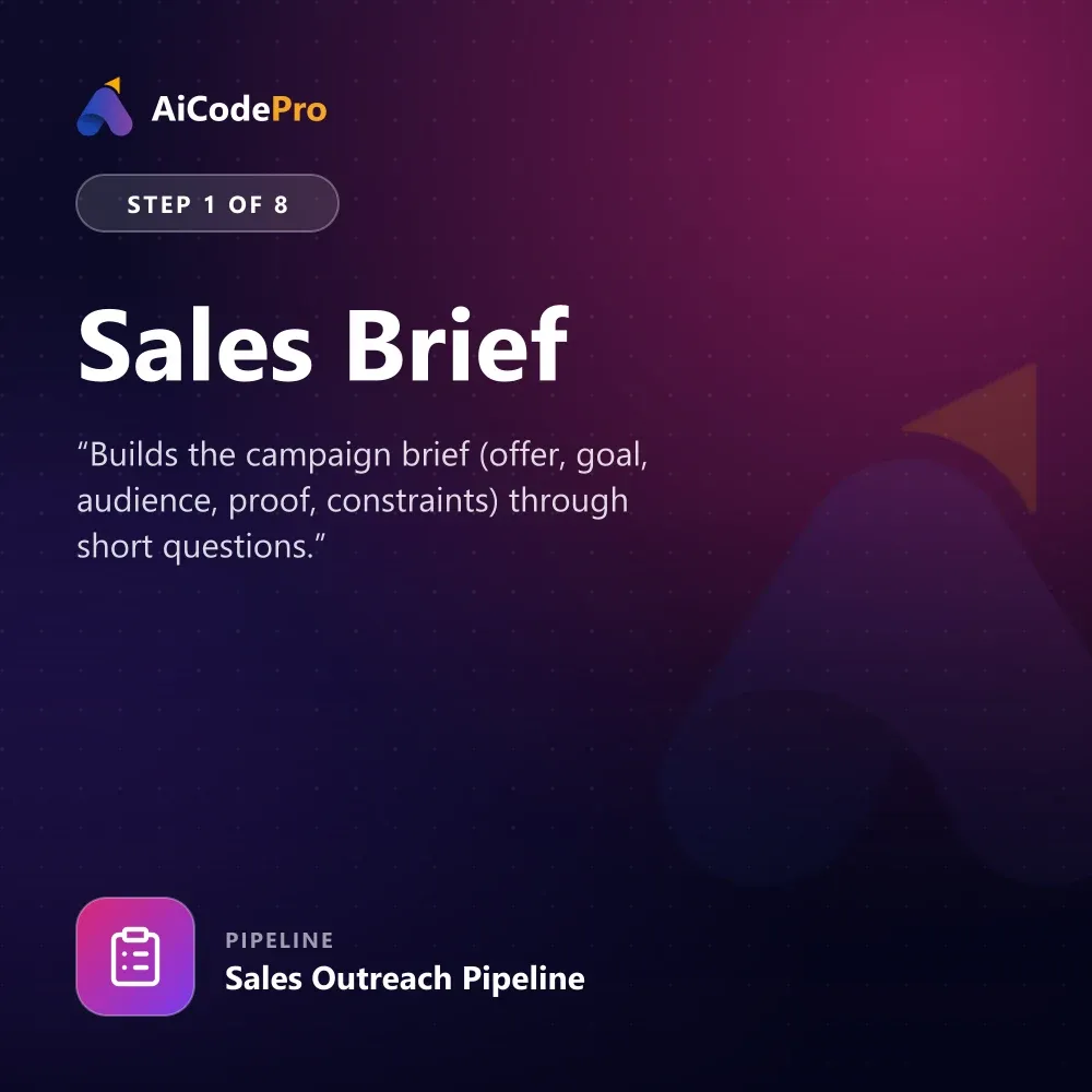 Sales Brief Skill