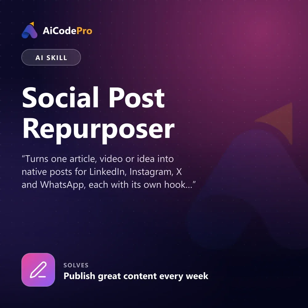 Social Post Repurposer Skill
