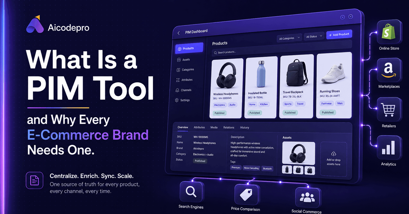 What Is a PIM Tool and Why Every e-Commerce Brand Needs One