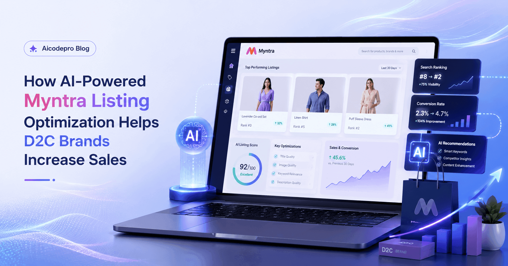 How AI-Powered Myntra Listing Optimization Helps D2C Brands Increase Sales.